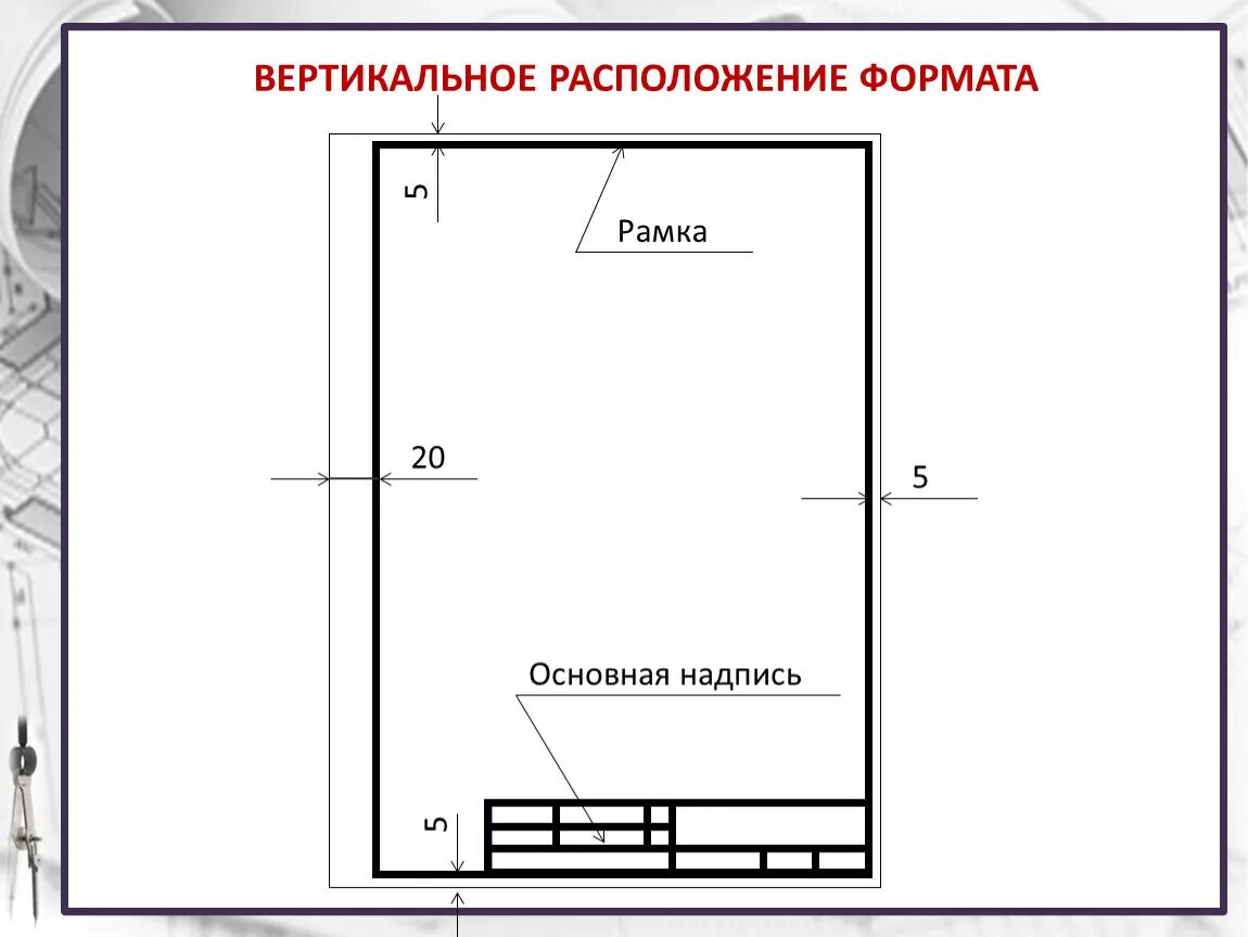 Формат а4 располагается только