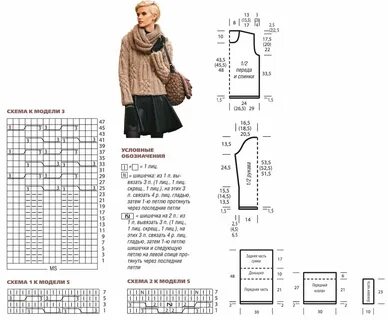 Схемы описания толстого свитера