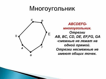 Многоугольник с общей вершиной