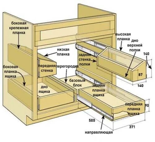 Выдвижные ящики без направляющих. Шкаф с выдвижными ящиками. Кухонные выкатные ящики размер. Выдвижные ящики в разрезе. Сборка мебели ящиков
