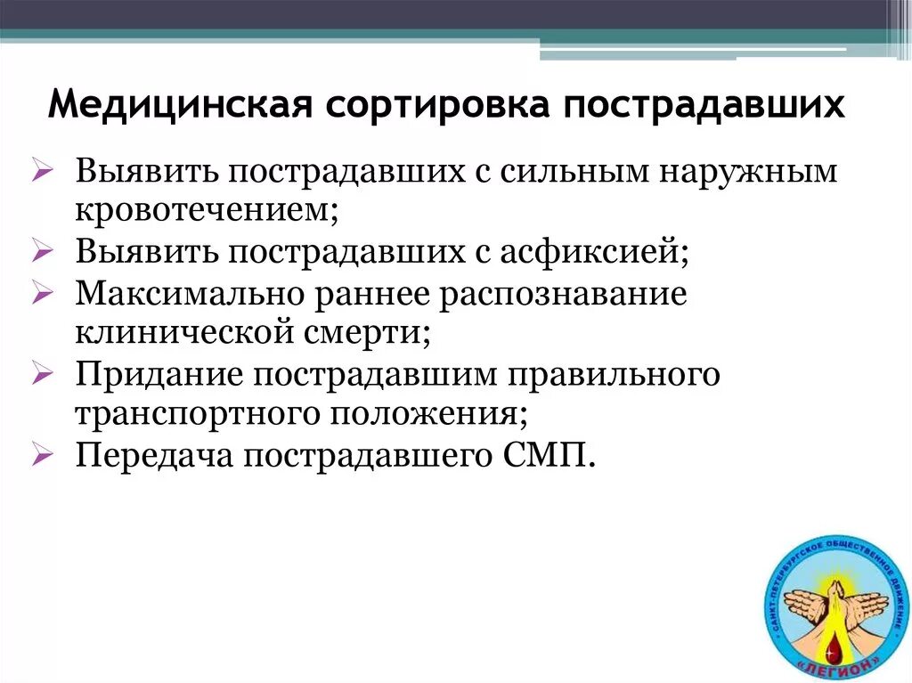 При медицинской сортировке выделяют групп. Последовательность проведение медицинской сортировки.. Задачи медицинской сортировки при ЧС. Медицинская сортировка пострадавших. Проведение медицинской сортировки пострадавших.