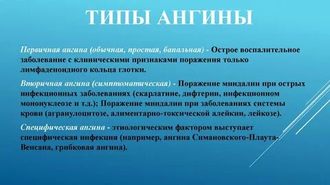 Периоды ангины