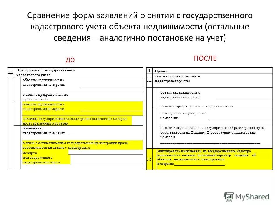 Заявление о постановке на земельный учет