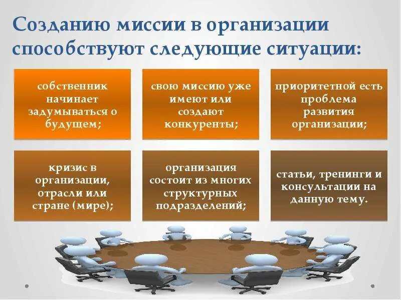 Каким образом организация. Этапы разработки миссии организации. Миссия организации это в менеджменте. Миссия предприятия презентация. Разработка миссии предприятия.