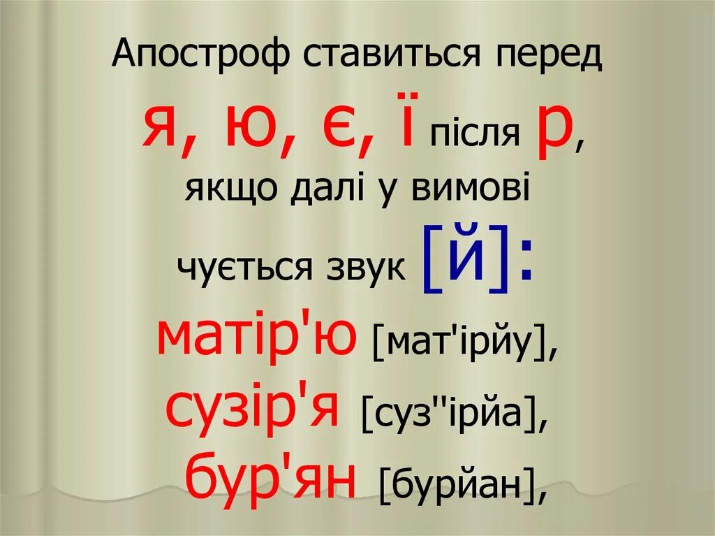 Апостроф текст. Апостроф. Що таке Апостроф. Апостроф фото. Машинописный Апостроф.