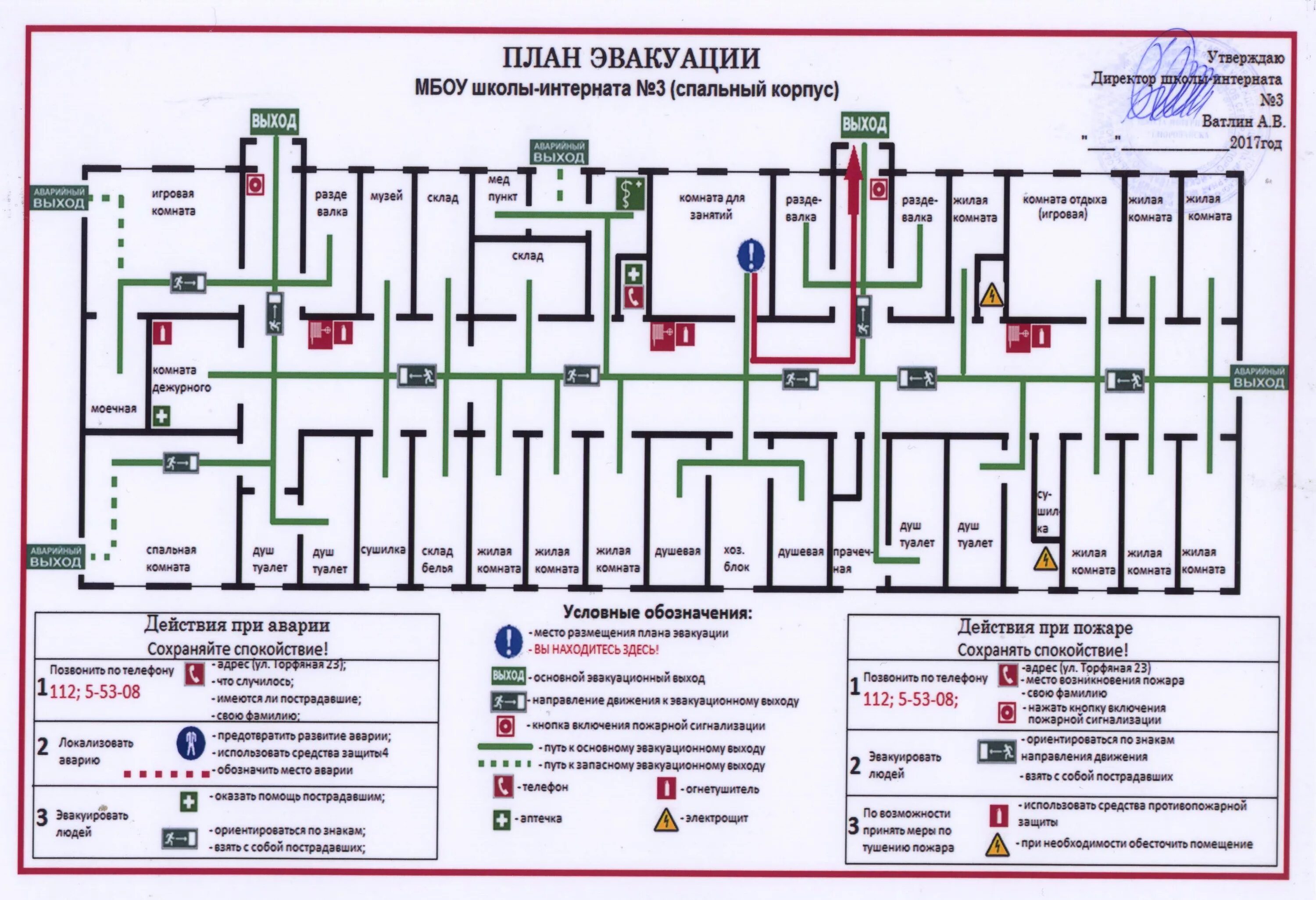 план территории школы интерната. безопасный путь в школу схема. школа интернат планировка. функциональные зоны школы. эвакуационный план школы.