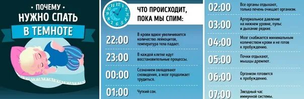 Почему ребенок не хочет спать. Плохой сон у ребенка 2 месяца. 24 июля неделя