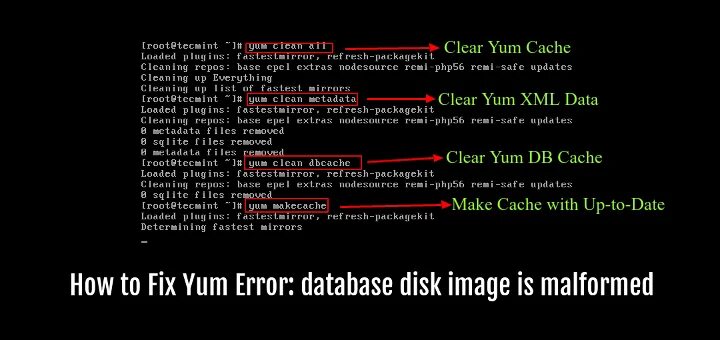 Failed to download metadata for repo. Ошибка malformed. the database disk image is malformed. камера ipc ошибка malformed. ошибка nsqlite3database::hastable(): sqlite3_get_table() failed with &#039; database disk image is malformed&#039;.