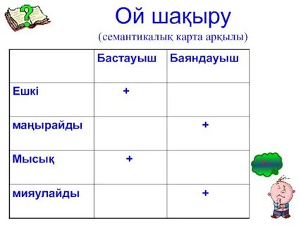 Баяндауыш