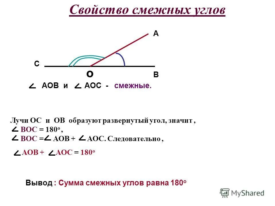 Найти углы а ис