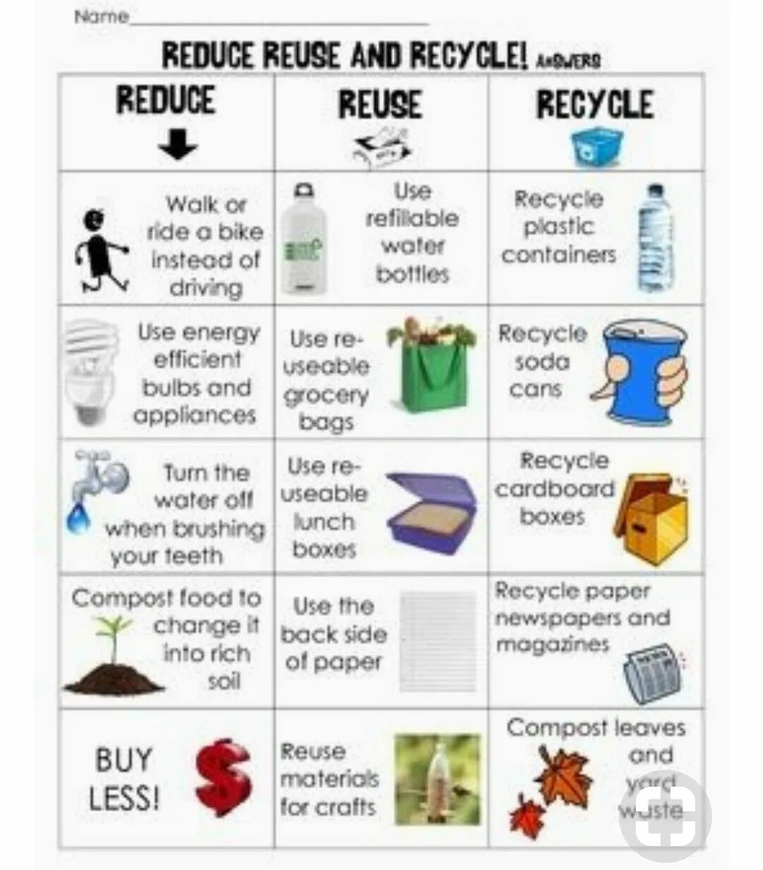 Reduce reuse recycle worksheets for kids. Recycling vocabulary for kids. Reduce reuse recycle worksheet. Recycling worksheets for kids. Recycling worksheets.