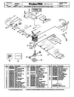 Pro parts