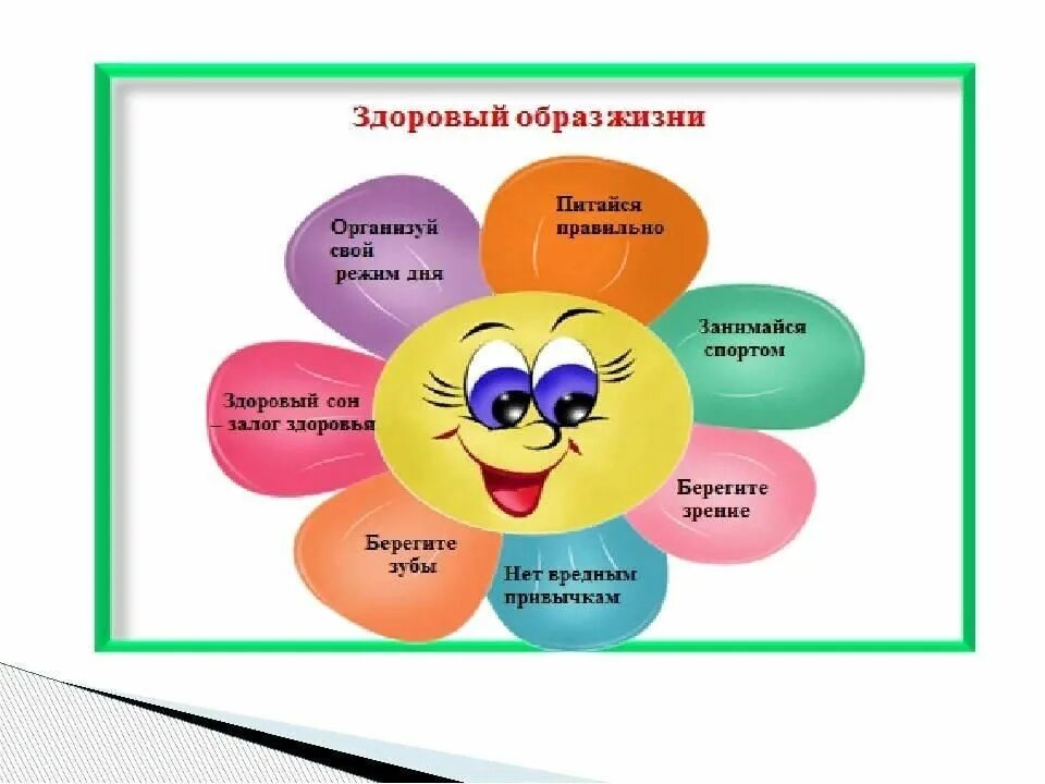 Классный час здоровье 2 класс. Здоровый образ жизни для дошкольников. ЗОЖ для детей дошкольного возраста. Здоровый образ жизни длятдетец. Формирование здорового образа жизни.