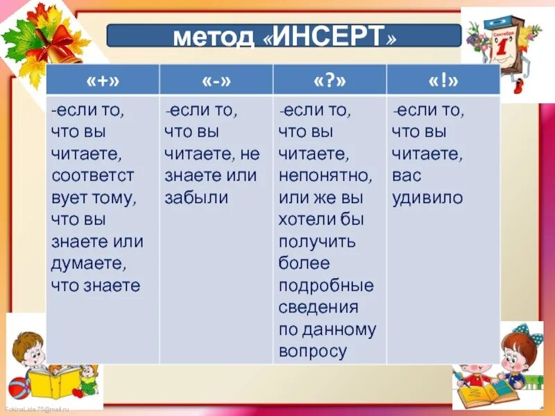 Метод insert. Методика инсерт. инсерт метод обучения. инсерт в начальной школе пример. презентация инсерт метод обучения.