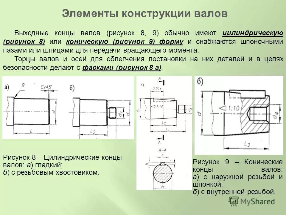 Стандартные валы. Элементы конструкции вала. Конструктивные элементы вала. Концы валов конические. Конический конец вала.