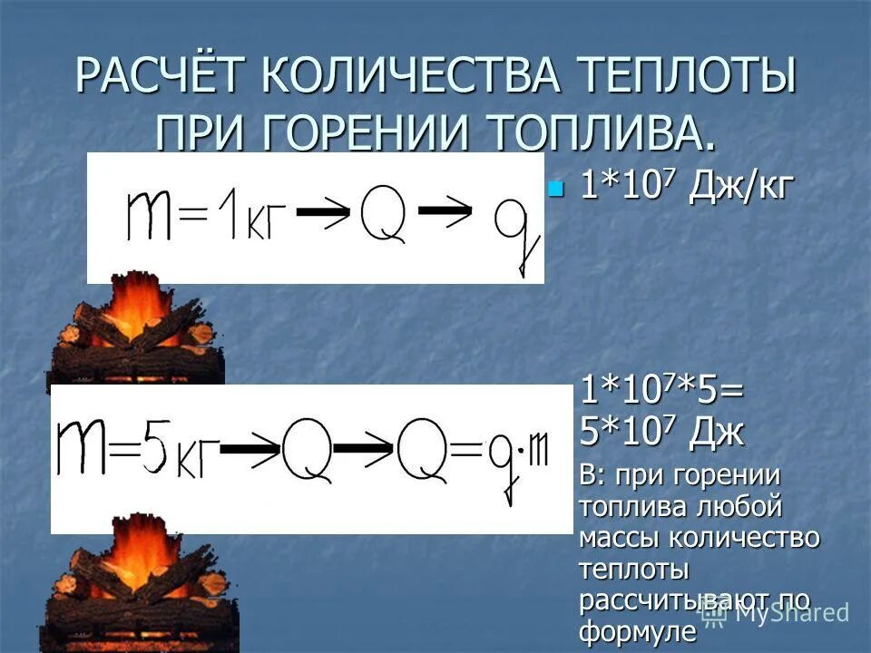 Почему при горении выделяется энергия