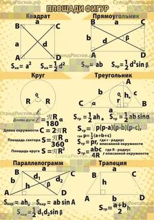 Как оформлять геометрию