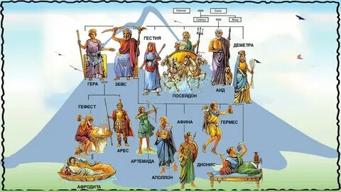 Жоғалған телефондардағы порнофотосуреттер