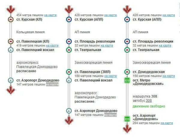 Экспресс в шереметьево время в пути. Павелецкий вокзал аэроэкспресс до домодедово схема метро. маршрут аэроэкспресса домодедово павелецкий вокзал. аэроэкспресс павелецкий вокзал аэропорт домодедово. схема движения аэроэкспресса в домодедово с павелецкого вокзала.