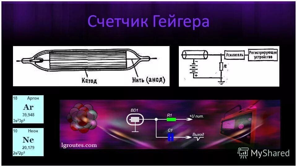 Для регистрации каких частиц применяется счетчик гейгера. Счетчик Гейгера. Счётчик Гейгера устройство. Счетчик Гейгера на неоновой лампе. Усилитель для счетчика Гейгера.