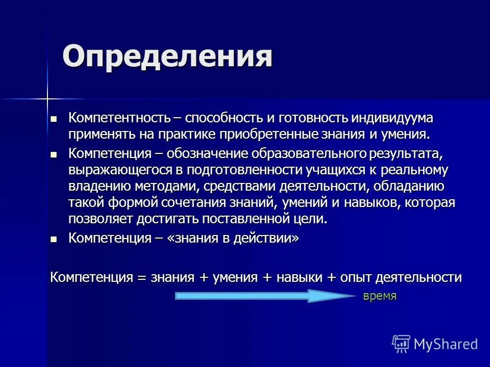 Характеристика лекции в педагогике. Отношение понятия компетенции и компетентности. Гуманистическая функция педагогической профессии. Компетентность способность и готовность. Технологическая компетентность.