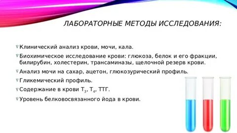 Глюкозурический профиль