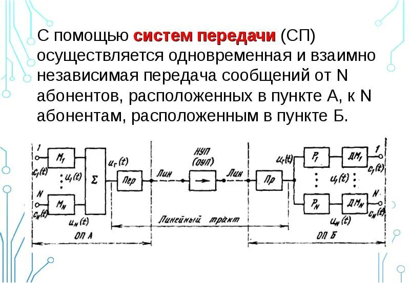 Передача аналоговой информации. Цифровые системы передачи схема. аналоговые системы передачи информации это. современные цифровые системы передачи. системы передачи сообщений.