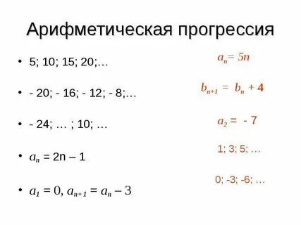 Сумма пяти чисел арифметической прогрессии