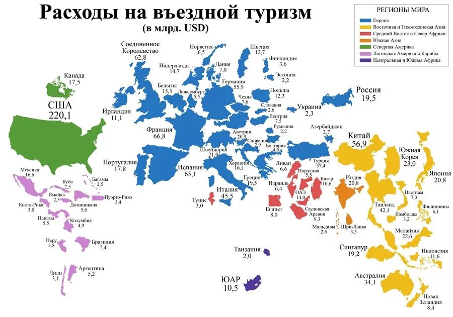 Доходы от туризма в разных странах. Мировой туризм карта. Туристические регионы. Все туристические страны