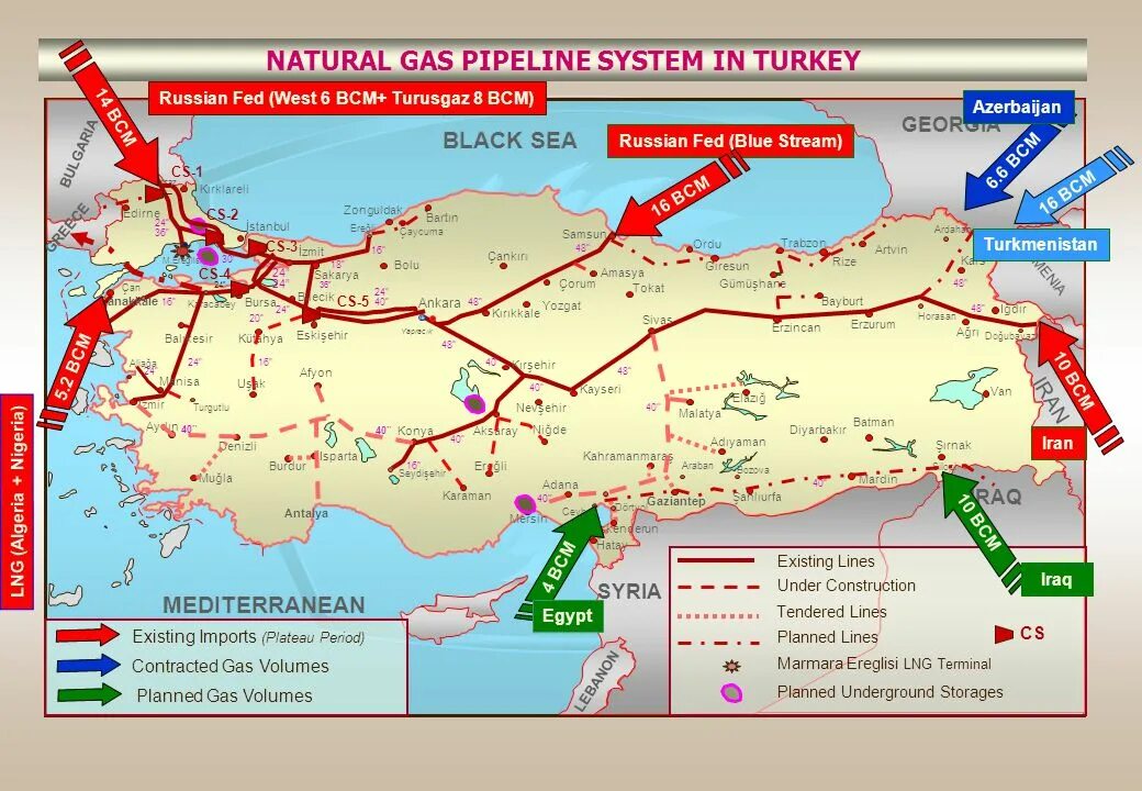Газовые трубопроводы в Турцию. Нефтепроводы Турции на карте. Газопроводы Турции на карте. Турецкий газопровод на карте.