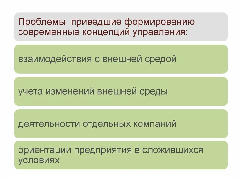 Проблемы привести к развитию. Теория среды. Современные теории внешней социальной среды управления. Современные концепции войны.