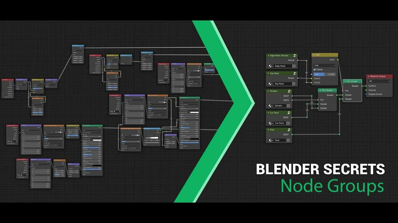 Group nodes. Nodegroup блендер.