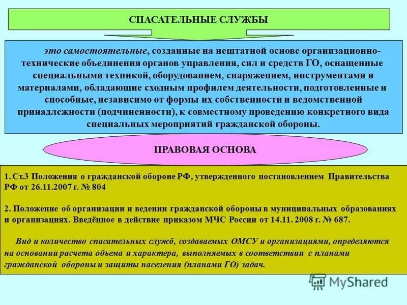 Нештатные органы управления гражданской обороны. В аварийно-спасательные формирования не могут быть зачислены. В гражданские организации гражданской обороны может быть зачислен -а. Нештатная основа это. Приказ мчс от 14.11 2008 no 687