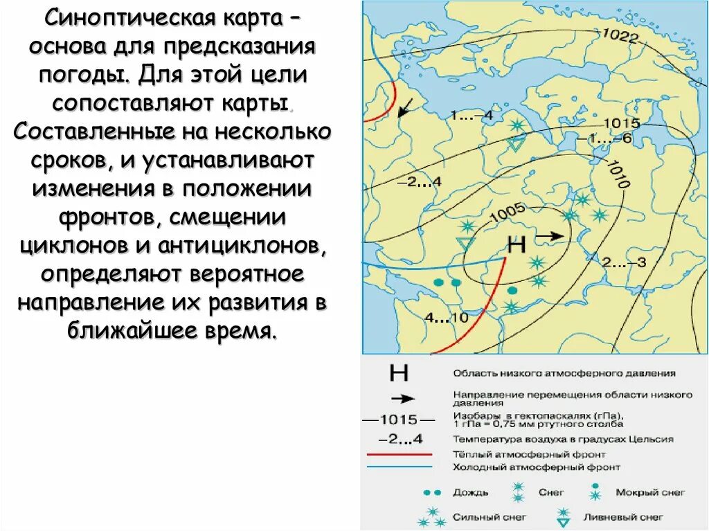 Синоптическая карта 6 класс география. Синоптическая карта России 6 класс география. Анализ синоптической карты.