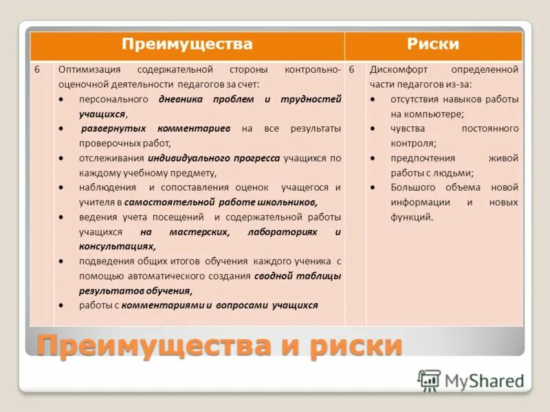 содержательная сторона речи. стороны личности ребенка. структура личности сферы.