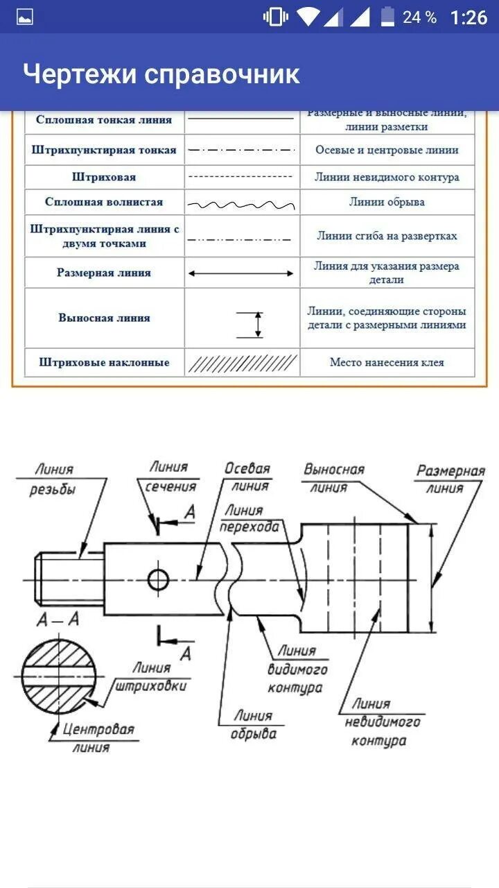 Чертежи на андроид на русском