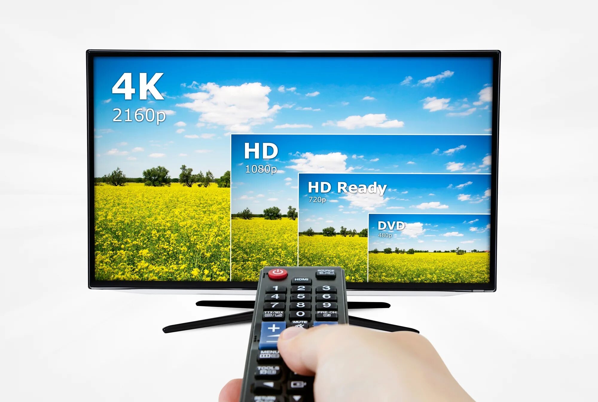 Четкость телевизора. Плазма экран. Samsung 85 дюймов 8k. Четкость телевизора. Телевизор 8к качество.