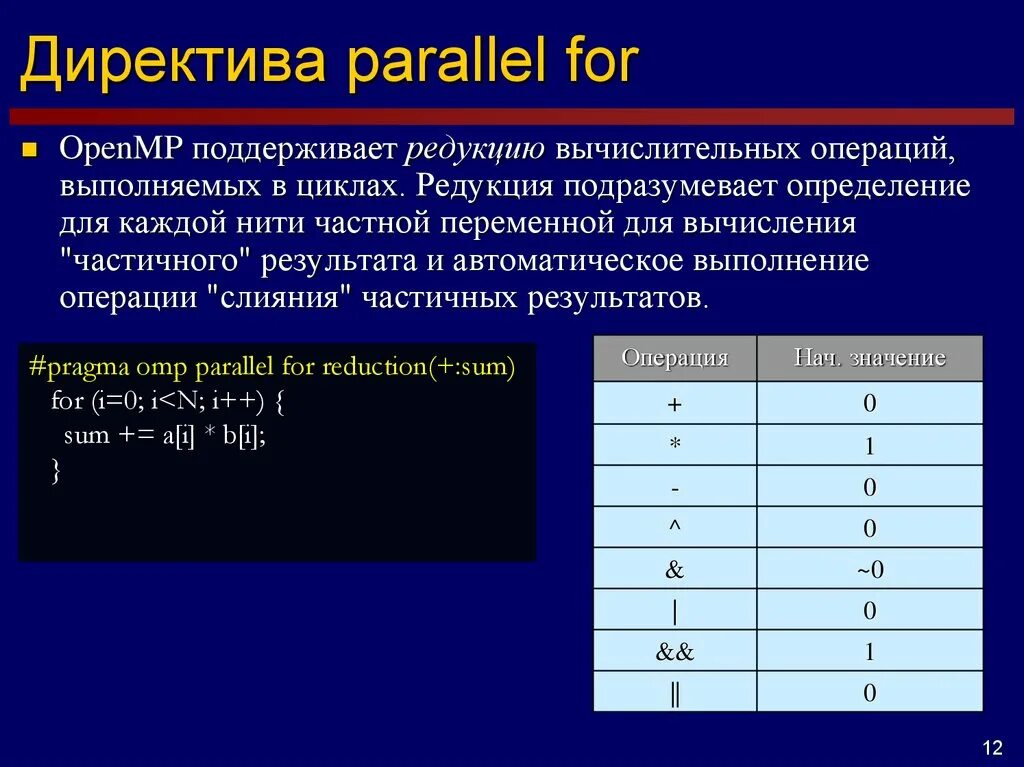Выполнение вычислительных операций