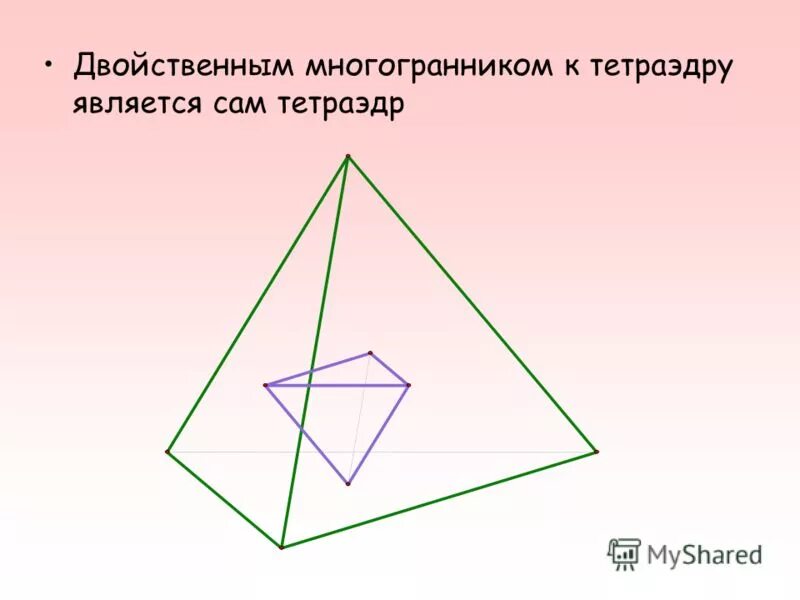 правильные многогранники тетраэдр куб октаэдр. двойственные многогранники. двойственные многогранники. центры граней октаэдра являются вершинами куба. двойственные многогранники.