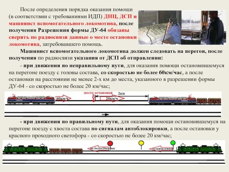 В каких случаях дсп обязан