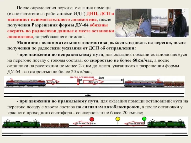 Предложения по организации движения. Оказание помощи поезду остановившемуся на перегоне. Порядок оказания помощи поезду остановившемуся на перегоне. Оказание помощи с хвоста поезда. Оказание помощи РЖД.