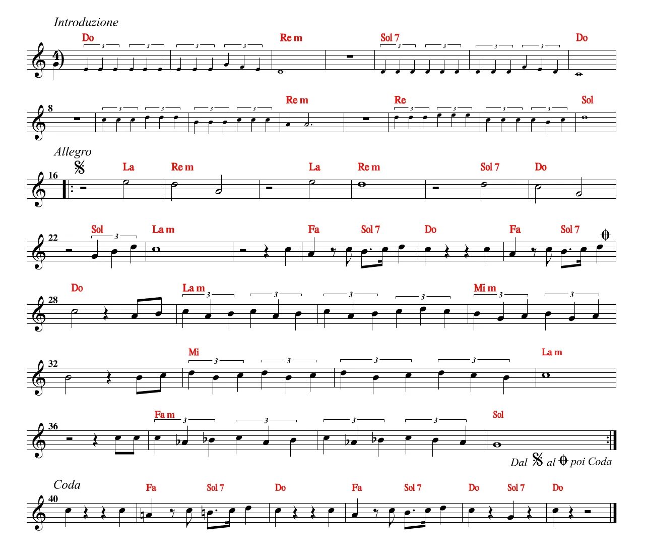 Volare king. Gipsy kings обложка. Gipsy kings картинки. Gipsy kings hotel california. Джипси кингс ноты гитара.