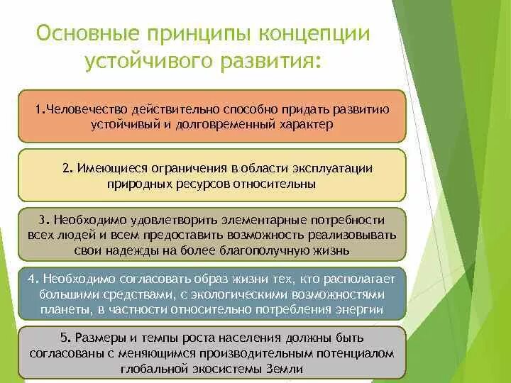 Современная экологическая теория. Принципы устойчивого развития. Принципы концепции устойчивого развития. Перечислите принципы устойчивого развития. Составляющие концепции устойчивого развития.