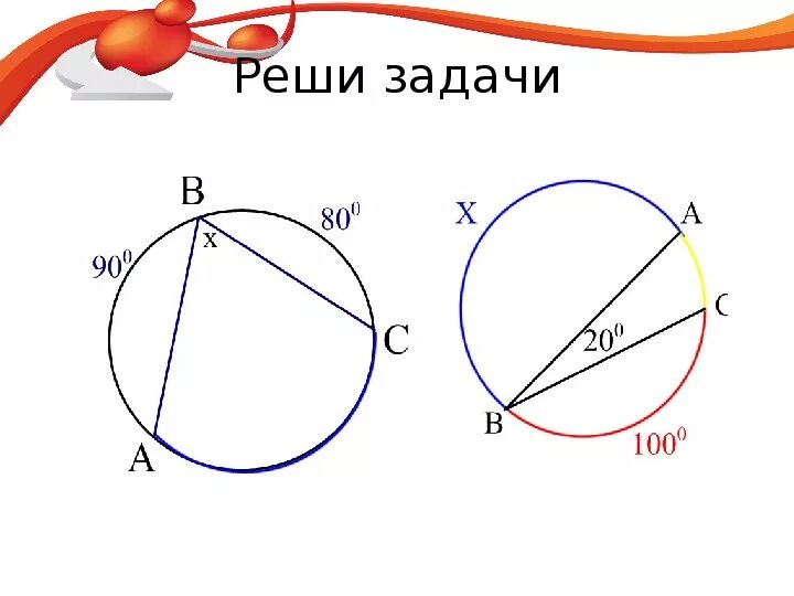 Центральные и вписанные углы вариант 3. Центральные и вписанные углы 8. Центральные и вписанные углы 8 класс. Вписанные и описанные углы 8 класс. Вписанный угол 8 класс.