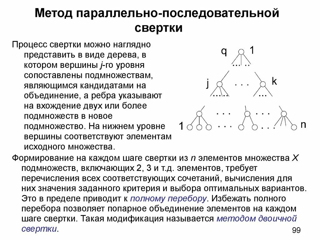Метод полного перебора. Методы полного перебора. метод последовательного перебора. метод перебора пример. метод полного перебора схема.