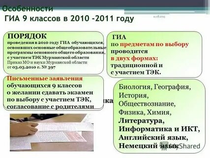 Х гиа для собак