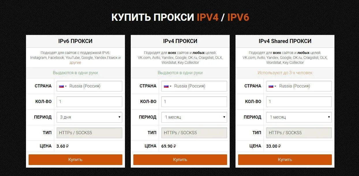 Ipv6 net. Ipv6 прокси. прокси ipv4. proxy6.net. прокси ipv4 и ipv6?.
