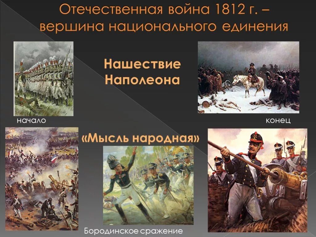 Начало великой отечественной 1812. Великая отечественная война 1812. конец войны 1812. конец отечественной войны 1812 года. отечественная война 1812 воюющие.