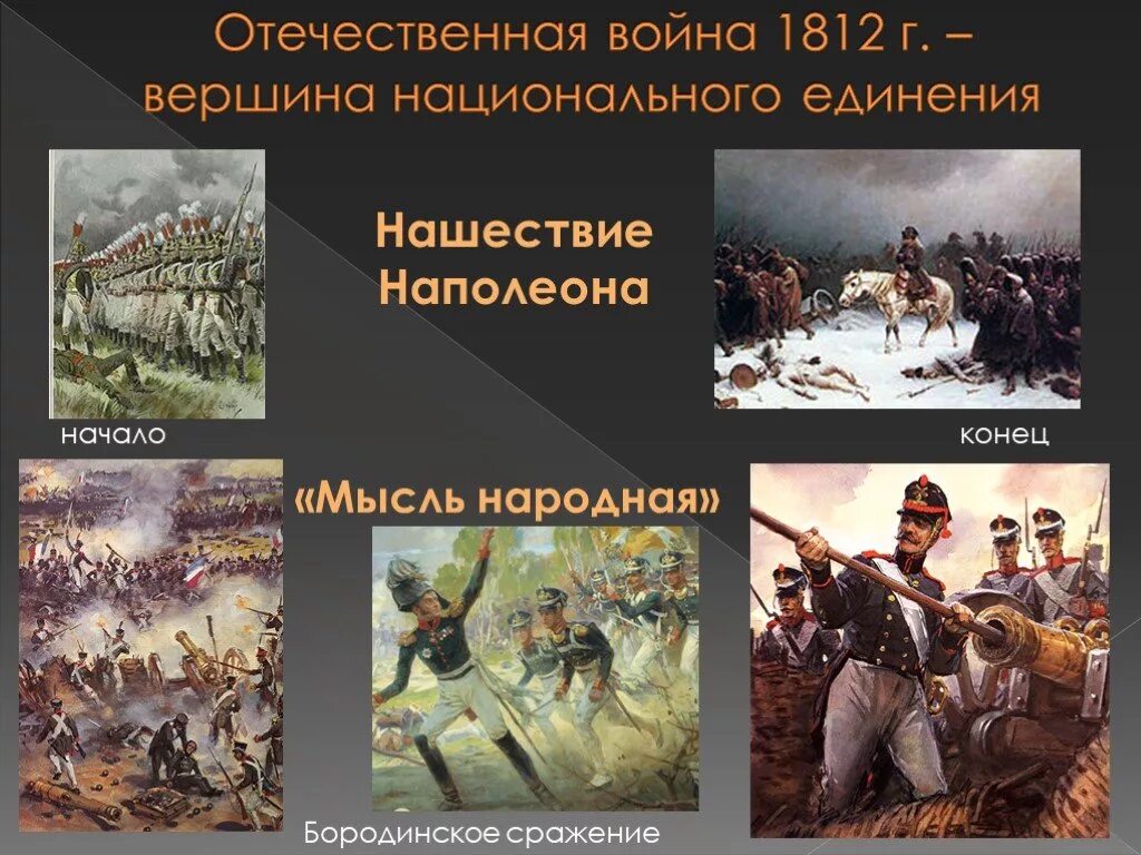 Назовите дату окончания отечественной войны. Войны Отечественной войны 1812 года. Конец войны 1812. Конец Отечественной войны 1812 года.