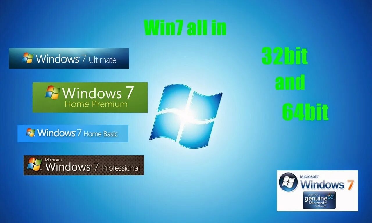 Какая windows легче. Какая винда лучше для игр. какой виндовс лучше. genuine windows. какая виндовс 7 лучше.